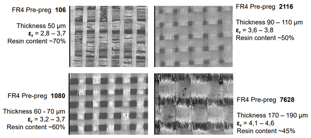 pcb_core_vs_prepreg_materials.png