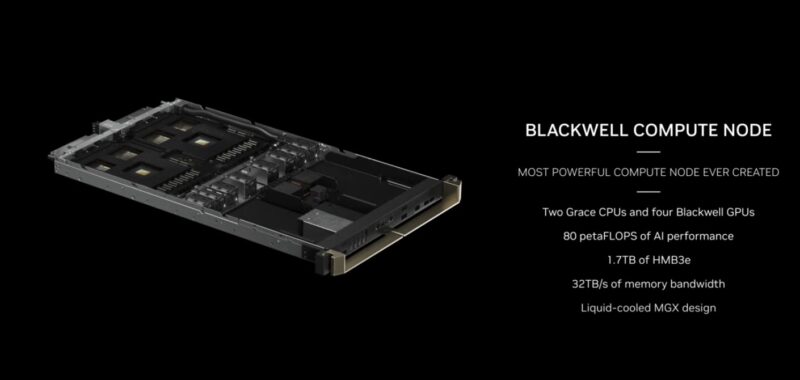 NVIDIA-Blackwell-Compute-Node-800x380.jpg